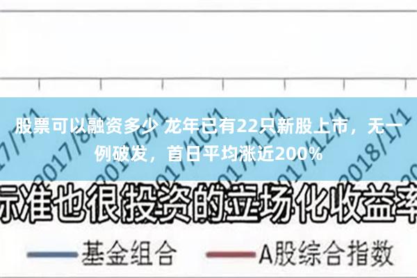 股票可以融资多少 龙年已有22只新股上市，无一例破发，首日平均涨近200%