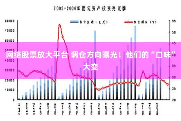 网络股票放大平台 调仓方向曝光！他们的“口味”大变