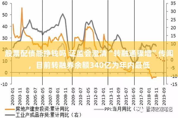 股票配债能挣钱吗 证监会澄清“转融通骤增”传闻，目前转融券余额340亿为年内最低