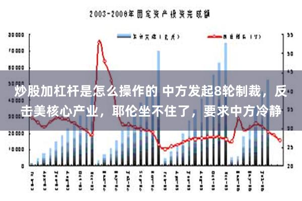 炒股加杠杆是怎么操作的 中方发起8轮制裁，反击美核心产业，耶伦坐不住了，要求中方冷静