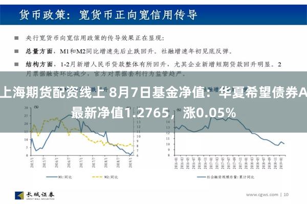 上海期货配资线上 8月7日基金净值：华夏希望债券A最新净值1.2765，涨0.05%