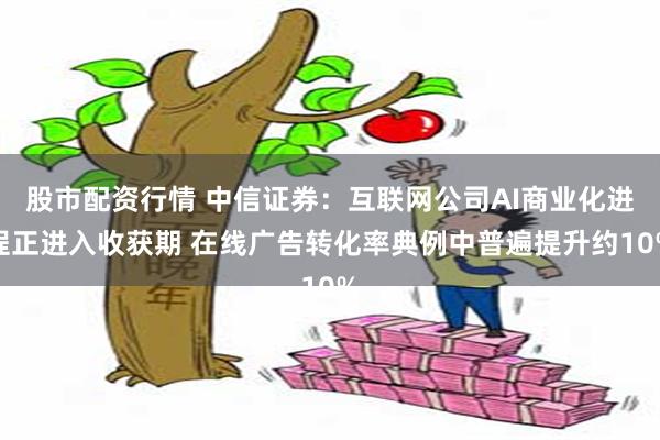 股市配资行情 中信证券：互联网公司AI商业化进程正进入收获期 在线广告转化率典例中普遍提升约10%