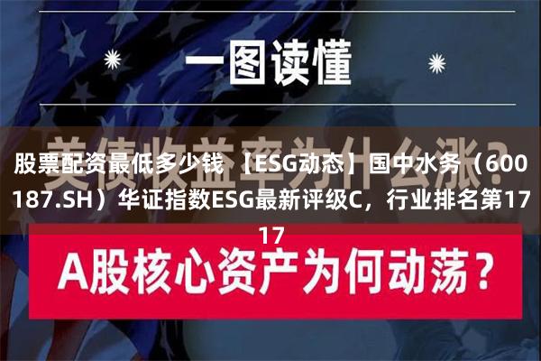 股票配资最低多少钱 【ESG动态】国中水务（600187.SH）华证指数ESG最新评级C，行业排名第17