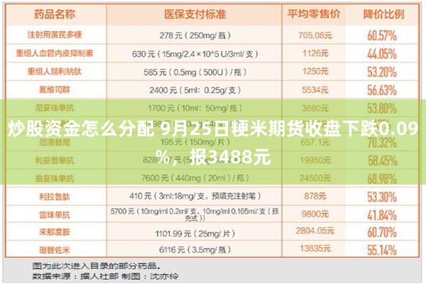 炒股资金怎么分配 9月25日粳米期货收盘下跌0.09%，报3488元