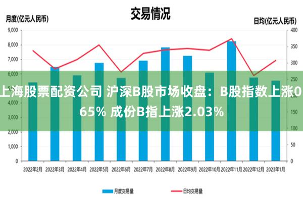 上海股票配资公司 沪深B股市场收盘：B股指数上涨0.65% 成份B指上涨2.03%