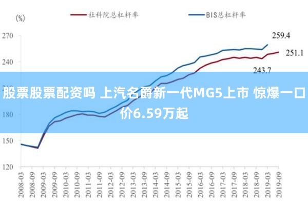 股票股票配资吗 上汽名爵新一代MG5上市 惊爆一口价6.59万起