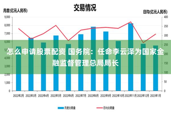 怎么申请股票配资 国务院：任命李云泽为国家金融监督管理总局局长