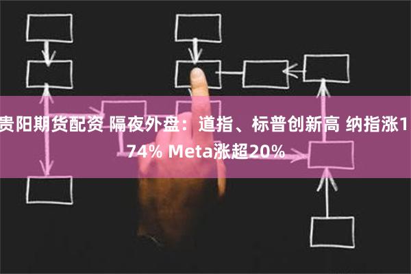 贵阳期货配资 隔夜外盘：道指、标普创新高 纳指涨1.74% Meta涨超20%