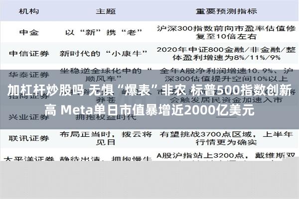 加杠杆炒股吗 无惧“爆表”非农 标普500指数创新高 Meta单日市值暴增近2000亿美元