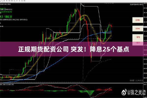 正规期货配资公司 突发！降息25个基点