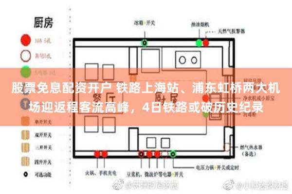 股票免息配资开户 铁路上海站、浦东虹桥两大机场迎返程客流高峰，4日铁路或破历史纪录